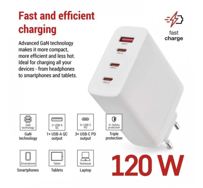 Зарядное устройство EMOS V06G120 1xUSB-A+3xUSB-C PD120W GaN (V06G120)
