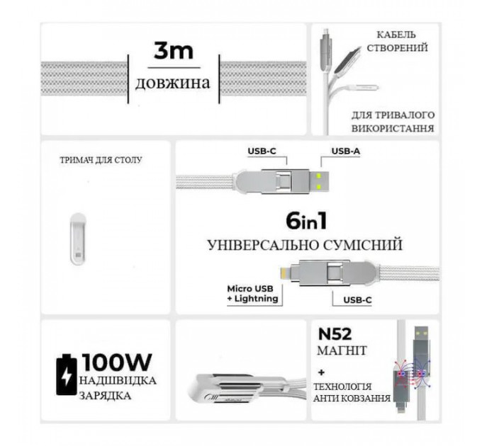 Дата кабель 6in1 inCharge XL 3.0m white Rolling Square (XLL02R)