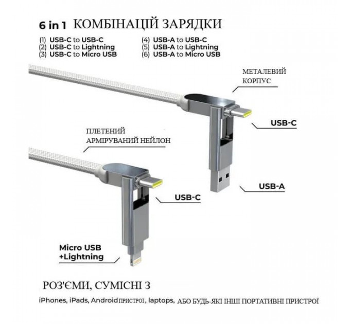 Дата кабель 6in1 inCharge XL 3.0m white Rolling Square (XLL02R)