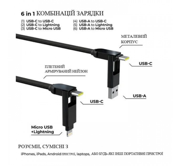 Дата кабеля 6in1 inCharge XL 3.0m black Rolling Square (XLL01R)