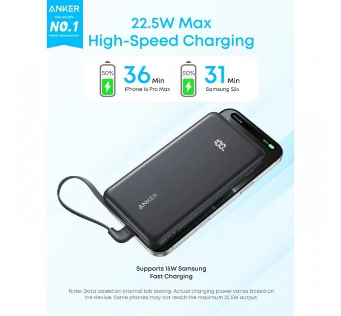 Батарея универсальная Anker 10000mAh, 22.5W, Built-In USB-C Cable, black (A110DH11)
