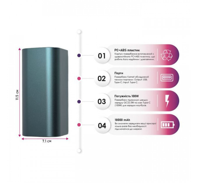 Батарея універсальна TheGeneral 18000mah Kamet, QC\/22.5W (40012019-03)