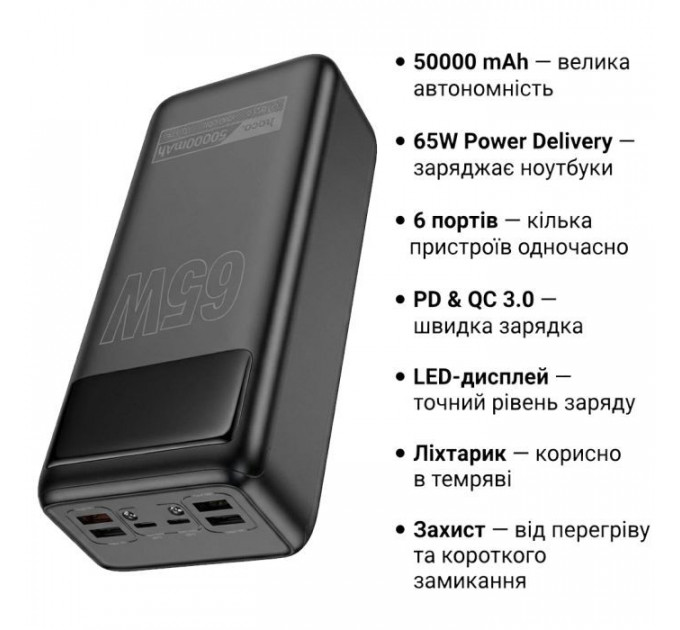 Батарея універсальна HOCO 50000mAh Apollo PD\/65W QC\/3.0 Black (DB81A \/ 714725)