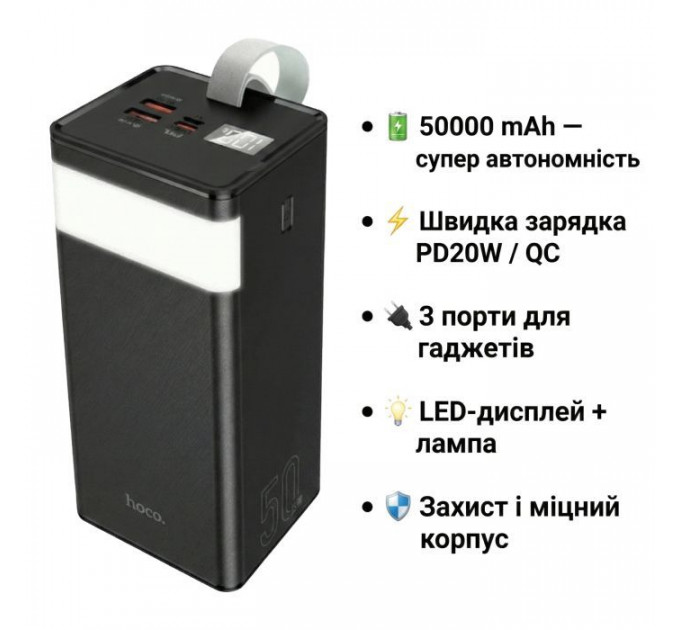 Батарея універсальна HOCO 50000mAh Powermaster PD\/20W, QC\/22.5W, Lamp, Black (J86A \/ 714738)