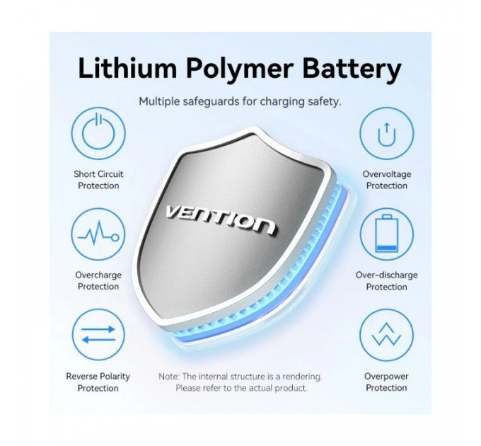 Батарея універсальна VENTION 10000mAh 22,5W PD, USB-A, USB-C In\/Out, Lightning In\/Out, LED display, Blue (FHZL0)