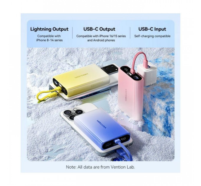Батарея універсальна VENTION 10000mAh 22,5W PD, USB-A, USB-C In\/Out, Lightning In\/Out, LED display, Blue (FHZL0)