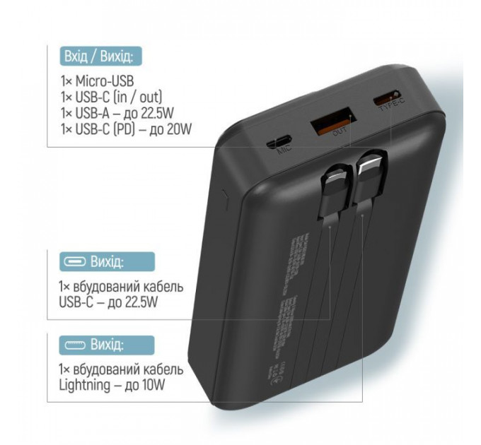 Батарея універсальна ColorWay 20 000 mAh Optimal Power PD\/22.5W, QC\/3.0, Black (CW-PB200LPB5BK-PDD)
