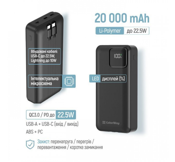 Батарея універсальна ColorWay 20 000 mAh Optimal Power PD\/22.5W, QC\/3.0, Black (CW-PB200LPB5BK-PDD)