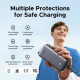 Батарея універсальна Ugreen 20000mAh 45W with Built-in Cable (PB536 55988B)