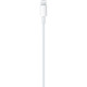 Дата кабель USB-C to Lightning 2.0m Model A2441 Apple (MQGH2ZM\/A\/MW2R3ZM\/A)
