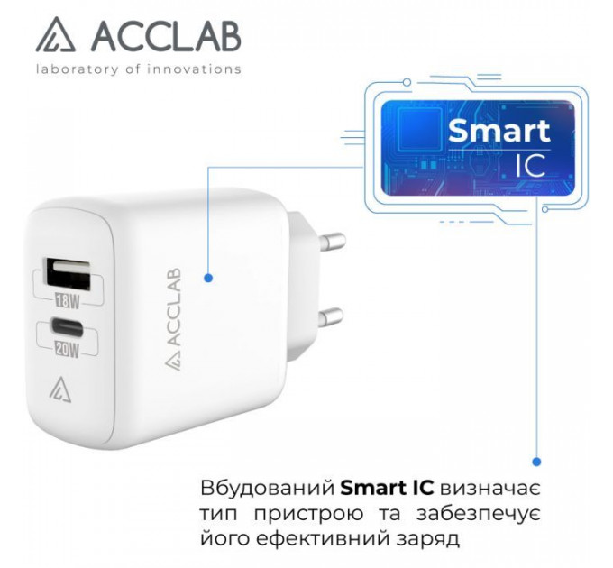 Зарядное устройство для ACCLAB AL-TC220 (1xUSB, 1xType-C) (1283126556494)