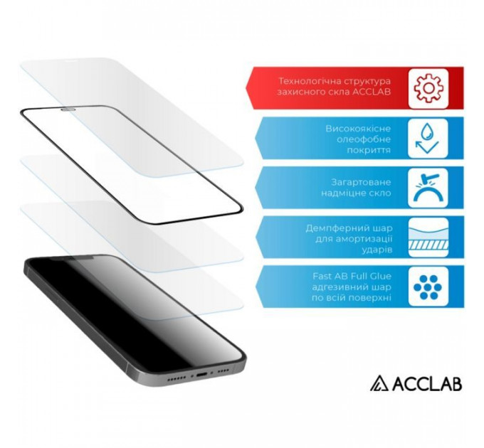 Стекло защитное ACCLAB Full Glue Apple iPhone 15 Pro Max (1283126575402)