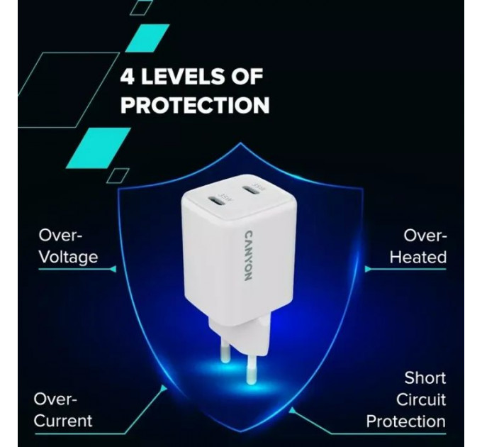 Зарядное устройство для Canyon CU35CC GaN 35W 2xPD EU White (CNS-CUW35CC)