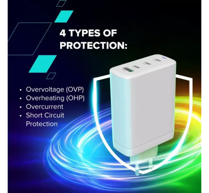 Зарядний пристрій Canyon CU140ACC GaN 150W 3xPD 1xQC EU White (CNS-CUW140ACC)