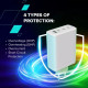 Зарядний пристрій Canyon CU140ACC GaN 150W 3xPD 1xQC EU White (CNS-CUW140ACC)