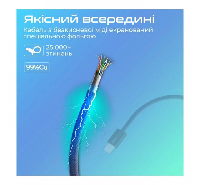 Дата кабель USB-C to USB-C 2.0m Promate (ecoline-cc200.navy)