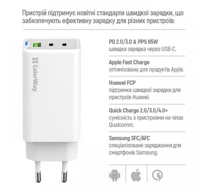 Зарядний пристрій ColorWay GaN Mini 65W PD Port PPS USB (USB-2C1A) white (CW-CHS058PD-WT)