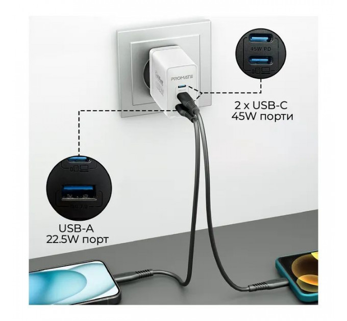 Зарядний пристрій Promate powerport-45 2xUSB-C PD + USB-A QC 45W White (powerport-45.white)