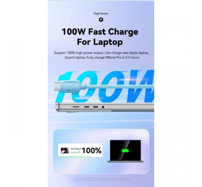 Дата кабель USB-C to USB-C 2.0m 100W blue Essager (EXCTT1-WLA03-P)