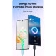 Дата кабель USB-C to USB-C 2.0m 100W blue Essager (EXCTT1-WLA03-P)