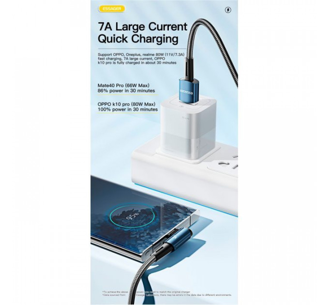 Дата кабель USB 2.0 AM to USB-C 1.0m 100W black Essager (EXCWT7A-CG01-P)