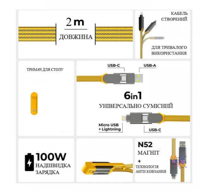 Дата кабель 6in1 inCharge XL 2.0m yellow Rolling Square (XLM03R)