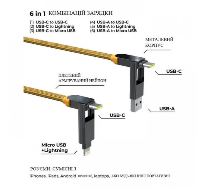 Дата кабель 6in1 inCharge XL 2.0m yellow Rolling Square (XLM03R)