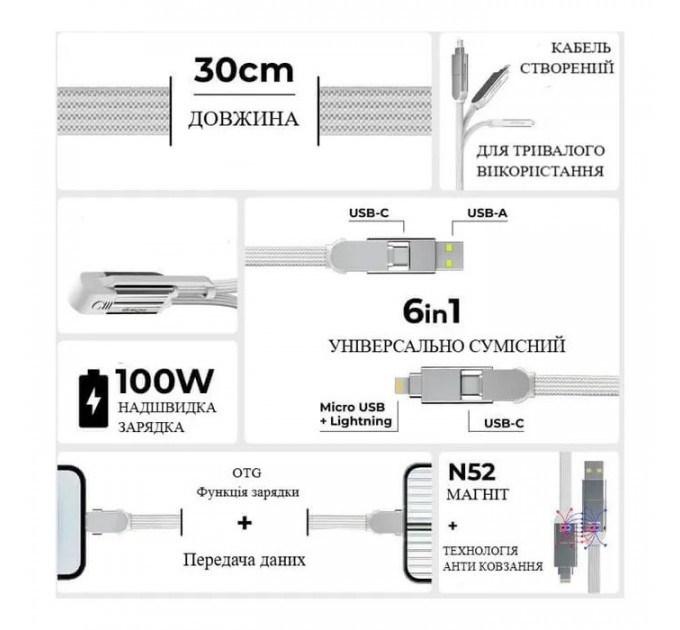 Дата кабеля 6in1 inCharge XL 0.3m white Rolling Square (XLS02R)