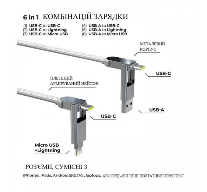 Дата кабеля 6in1 inCharge XL 0.3m white Rolling Square (XLS02R)