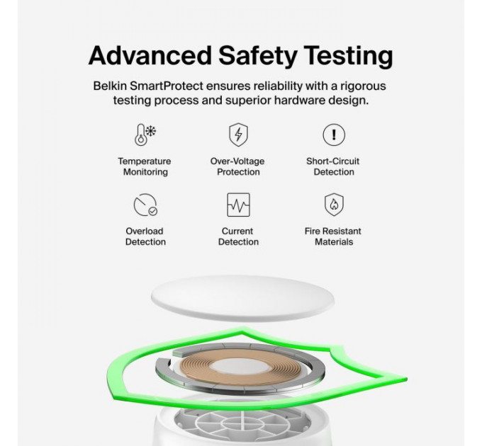 Зарядний пристрій Belkin UltraCharge Wireless 2-in-1 25W white (WIZ039KQWH)
