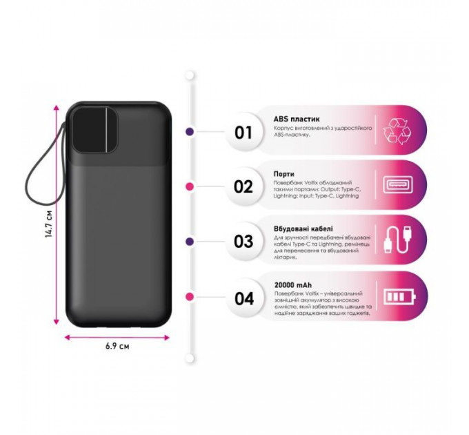 Батарея універсальна TheGeneral 20000mah Voltix, 22.5W Fast Charge PD White (40012819-08)