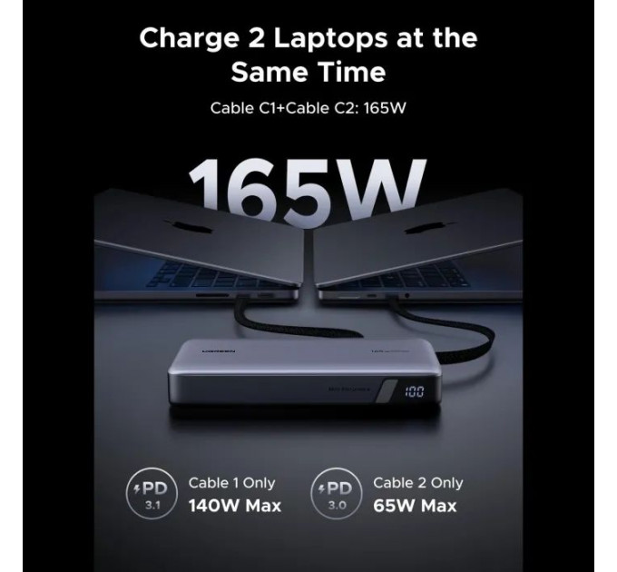 Батарея універсальна Ugreen 25000mAh 165W DualCable (PB552 55995B)
