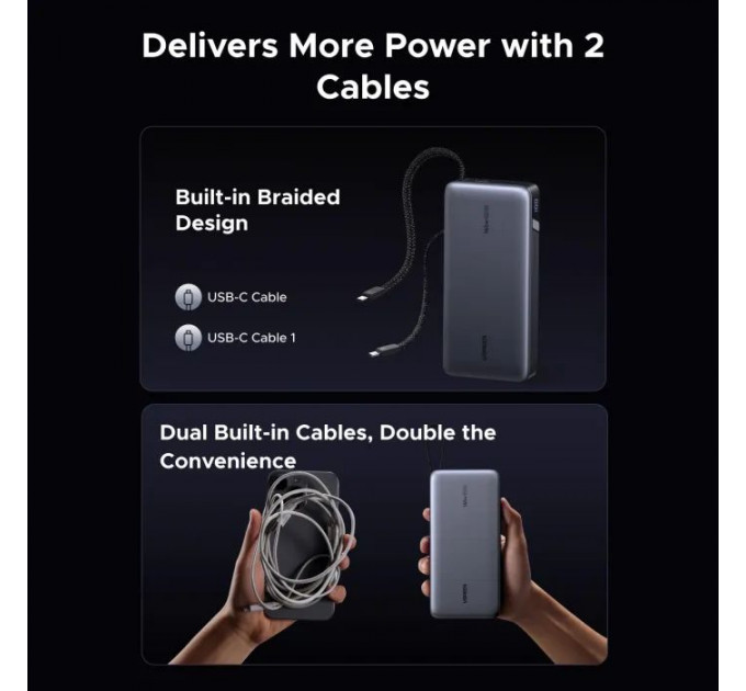 Батарея універсальна Ugreen 25000mAh 165W DualCable (PB552 55995B)
