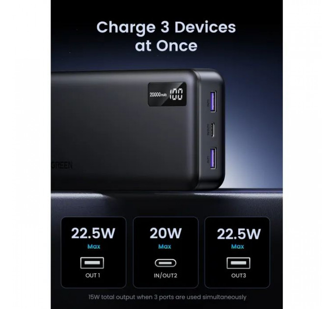 Батарея універсальна Ugreen 20000mAh 20W Two-way Fast Charging (PB312 25683)