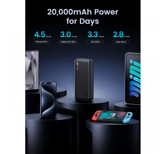 Батарея універсальна Ugreen 20000mAh 20W Two-way Fast Charging (PB312 25683)