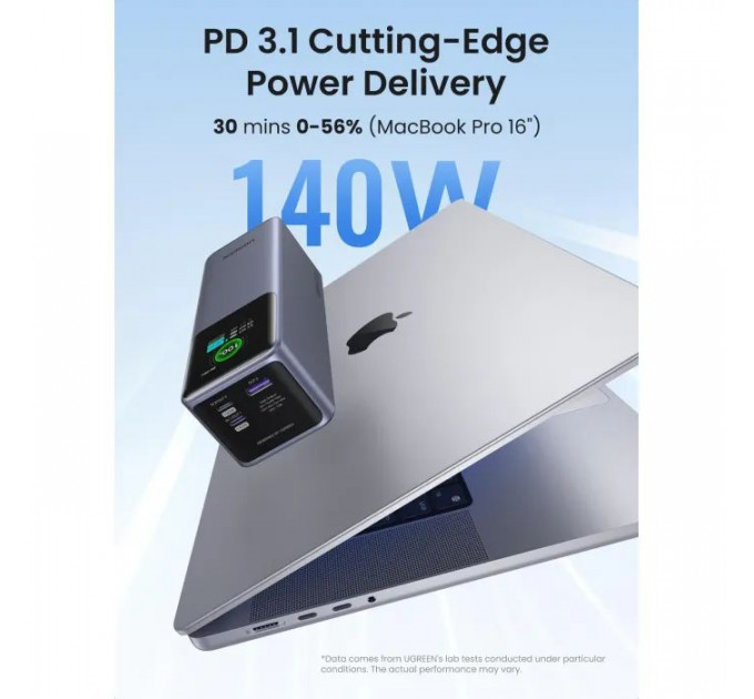 Батарея універсальна Ugreen 25000mAh 200W Nexode Smart Display (PB722 35525B)