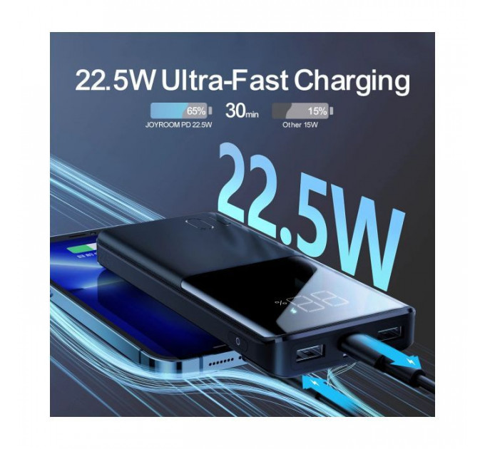 Батарея универсальная JOYROOM 10000mAh 22,5W PD, QC/3.0, 2*USB-A, USB-C In/Out, MicroUSB in, Black (JR-QP191)