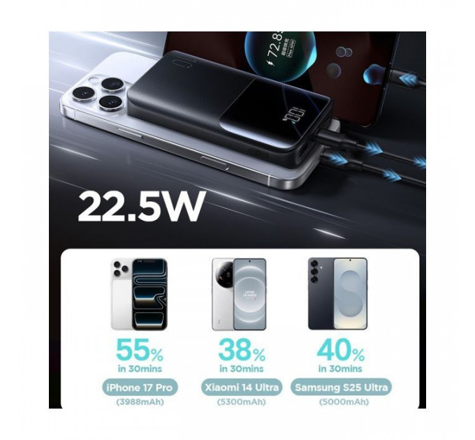 Батарея универсальная JOYROOM 10000mAh 22,5W PD, QC/3.0, 2*USB-A, USB-C In/Out, MicroUSB in, Black (JR-QP191)