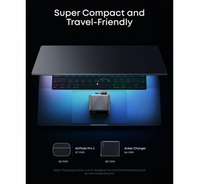Зарядное устройство Anker 3xUSB-C PD3.1 160W GaNPrime w Display silver (A2687341)