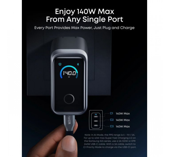 Зарядное устройство Anker 3xUSB-C PD3.1 160W GaNPrime w Display silver (A2687341)