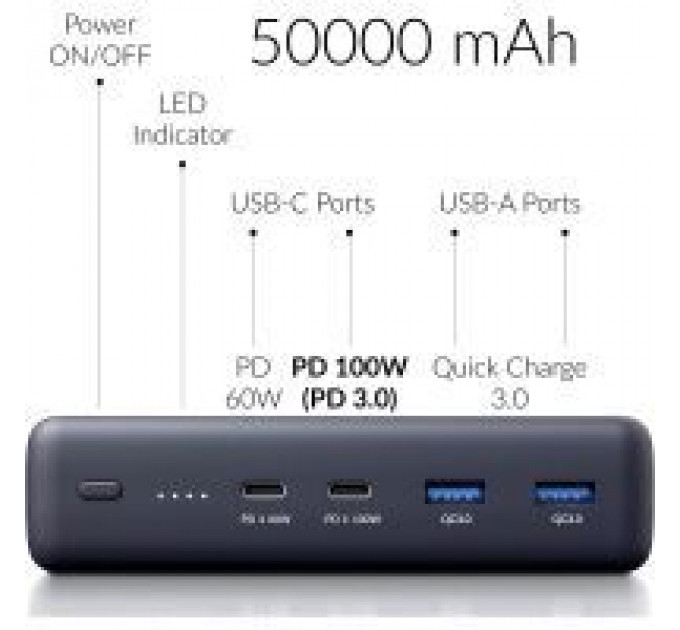 Батарея универсальная Voltero 50000mAh S50 PD/100W QC/3.0/18W USB-C*2, USB-A*2 (6090537940980)