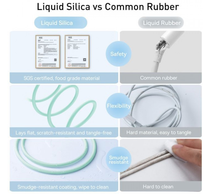 Дата кабель USB 2.0 AM to Lightning 2.0m 2.4A Jelly Liquid Silica Gel Green Baseus (CAGD000106)