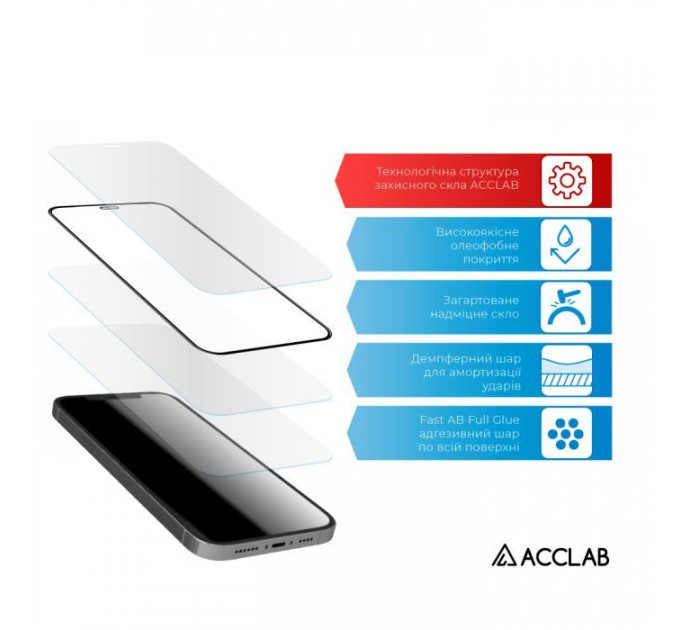 Скло захисне ACCLAB Full Glue ESD Apple Iphone X\/XS\/11 Pro (1283126532139)