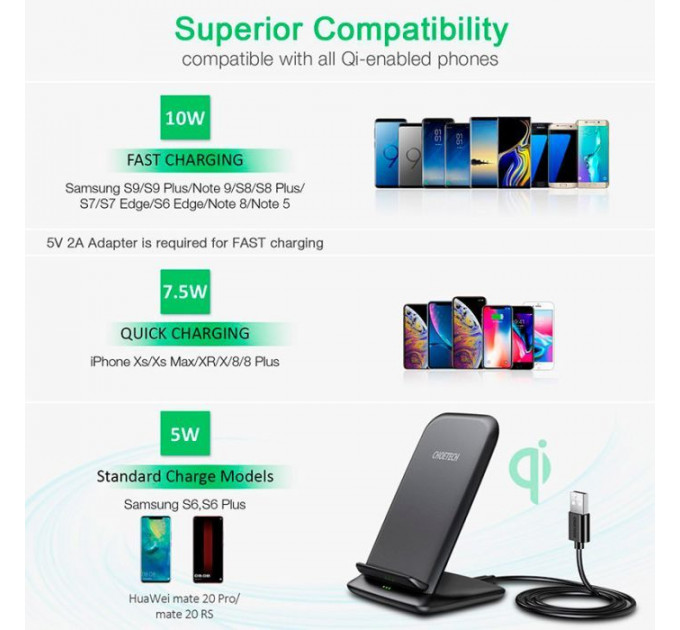 Зарядний пристрій Choetech 15W Fast Wireless Charging Stand 2coils black (T555-F-BK)