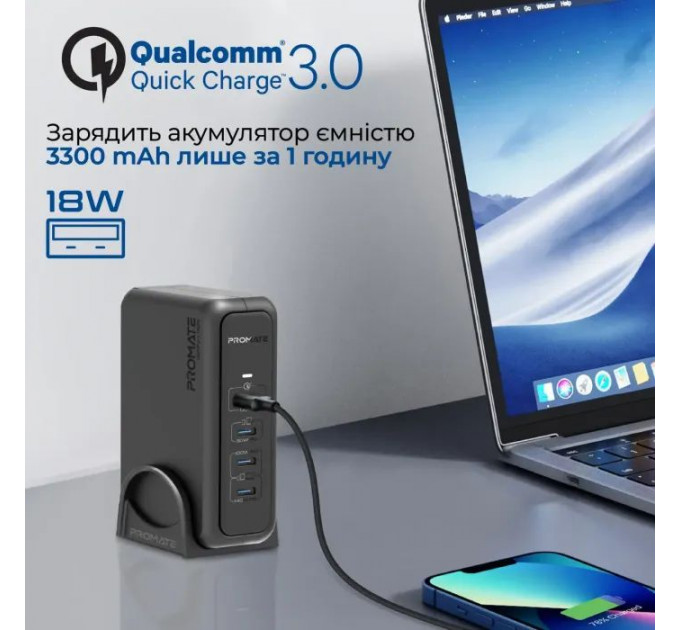 Зарядное устройство Promate 3xUSB-C+USB-A (ganport-140w.black)