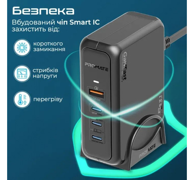 Зарядное устройство Promate 3xUSB-C+USB-A (ganport-140w.black)