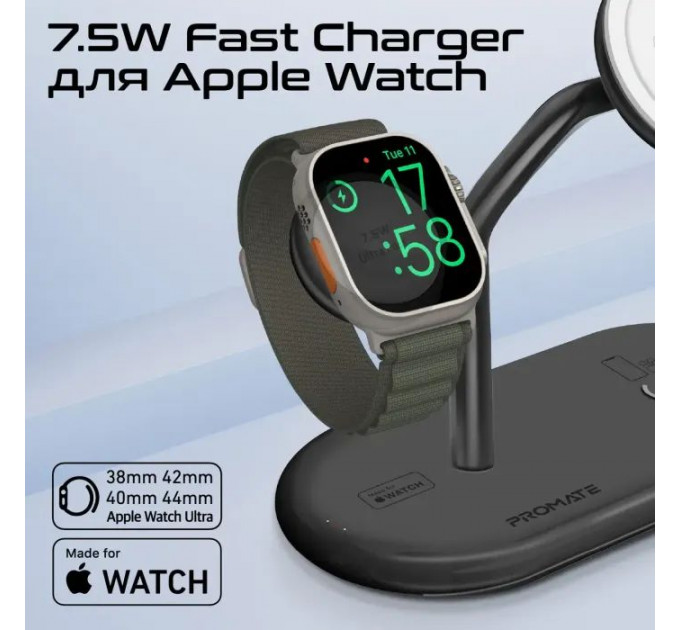 Зарядний пристрій Promate wireless (synergy-pro.black)