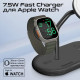Зарядний пристрій Promate wireless (synergy-pro.black)