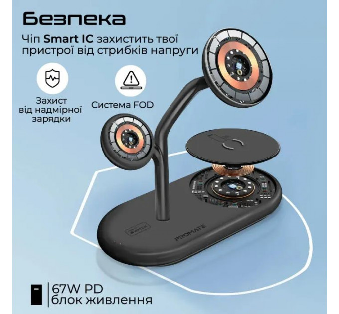 Зарядний пристрій Promate wireless (synergy-pro.black)