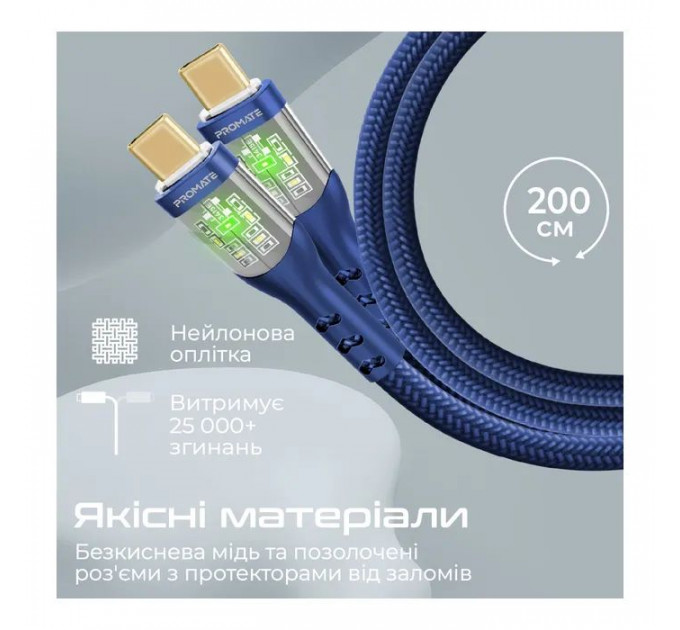 Дата кабель USB-C to USB-C 2.0m Promate (transline-cc200.navy)
